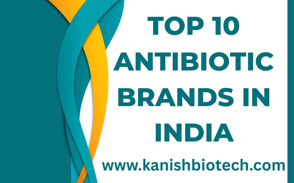 Top 10 Antibiotic Brands in India